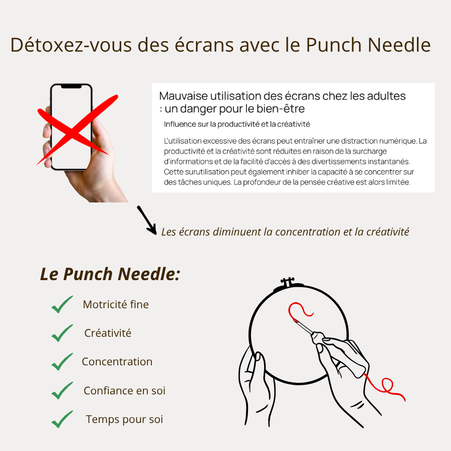 Kit complet punch needle
